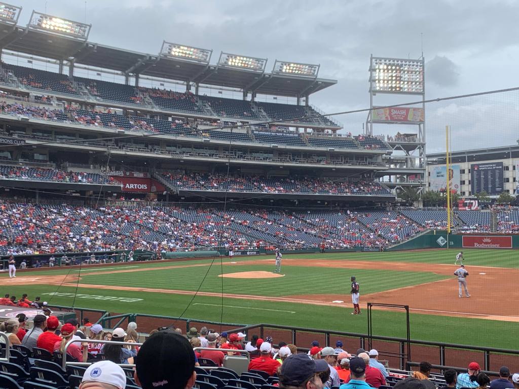 This Week’s Training,&nbsp;Annotated.